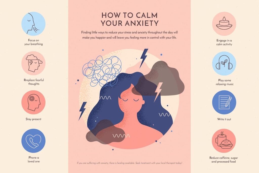 What is Anxiety? How to Identify Anxiety? 3 Coping with Anxiety