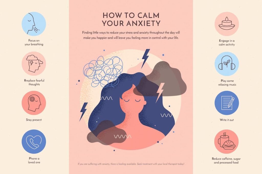 Coping with Anxiety