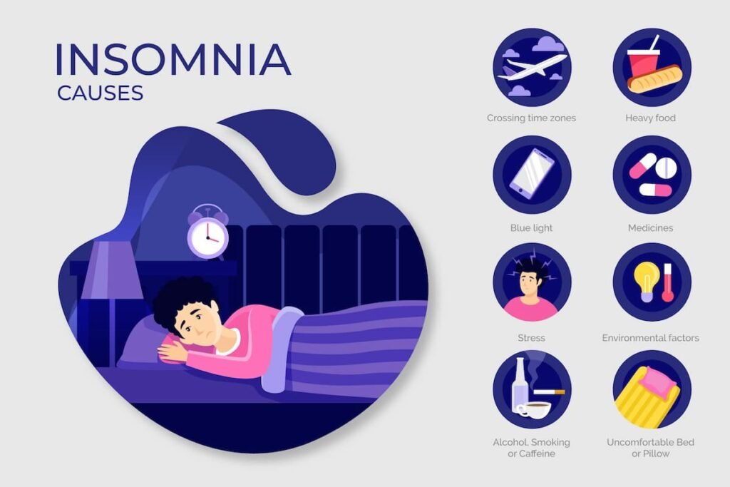 What are the causes of insomnia sleep disorders