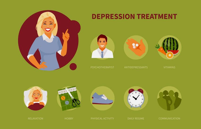 Best psychologist for depression treatment