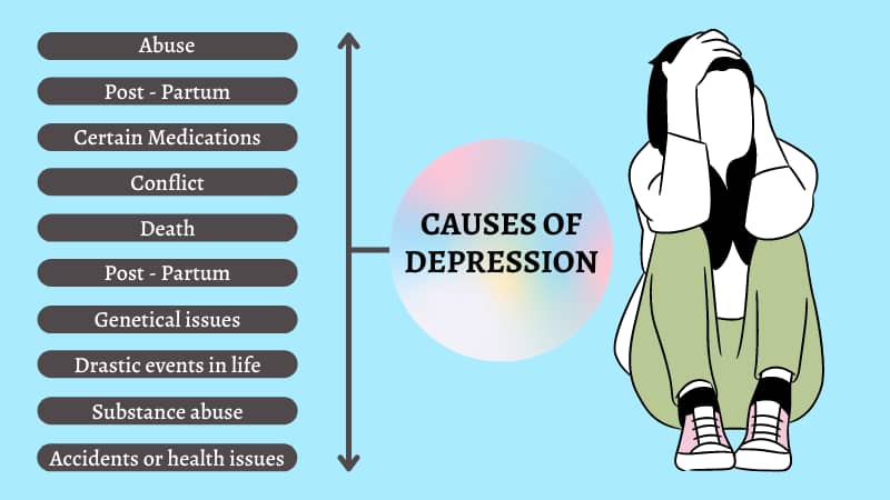 Common Causes Of Depression