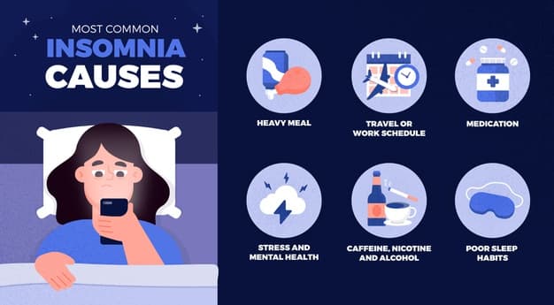 Top Insomnia Causes